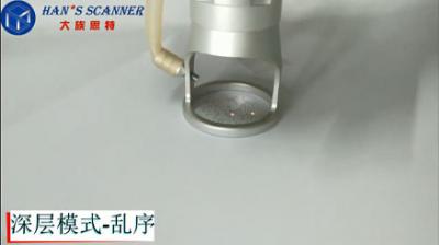 Medical beauty and Ophthalmic Imaging